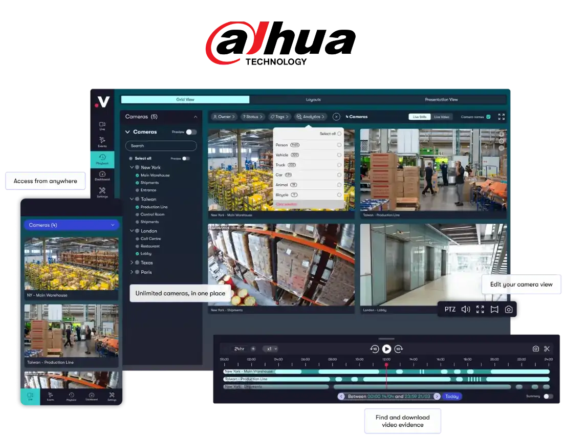 Monitoreo desde aplicación móvil